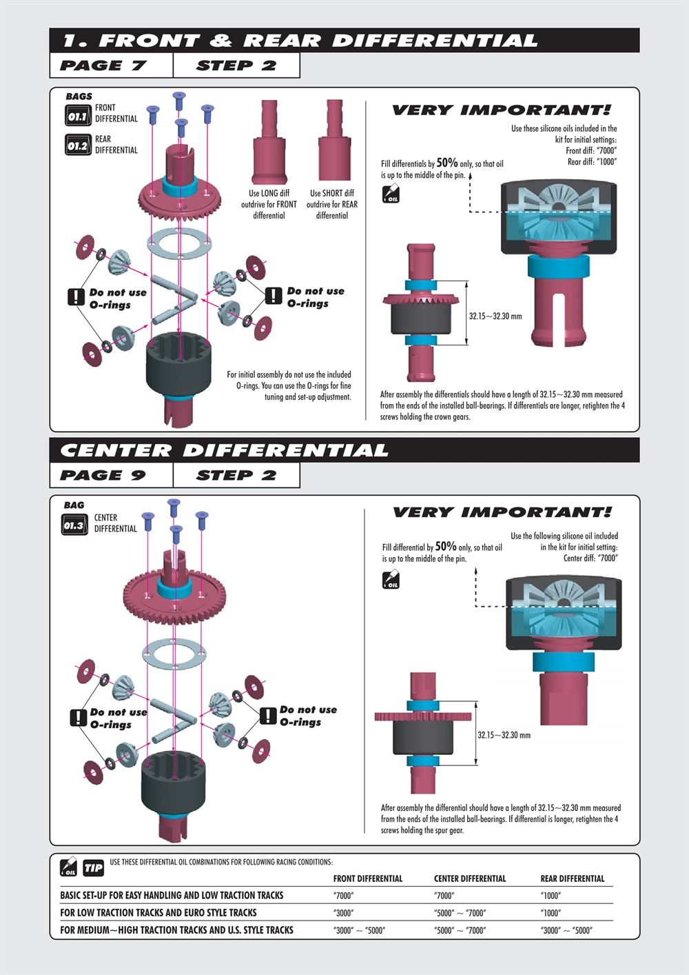 Xray - XB8 TQ - Supplementary Manual - Page 2