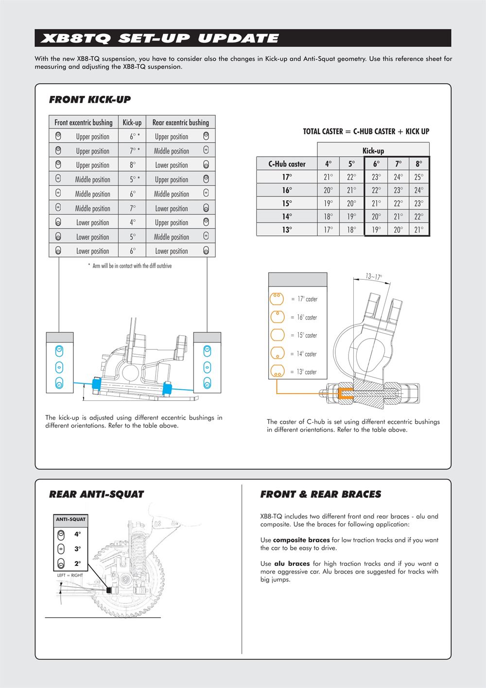 Xray - XB8 TQ - Supplementary Manual - Page 7