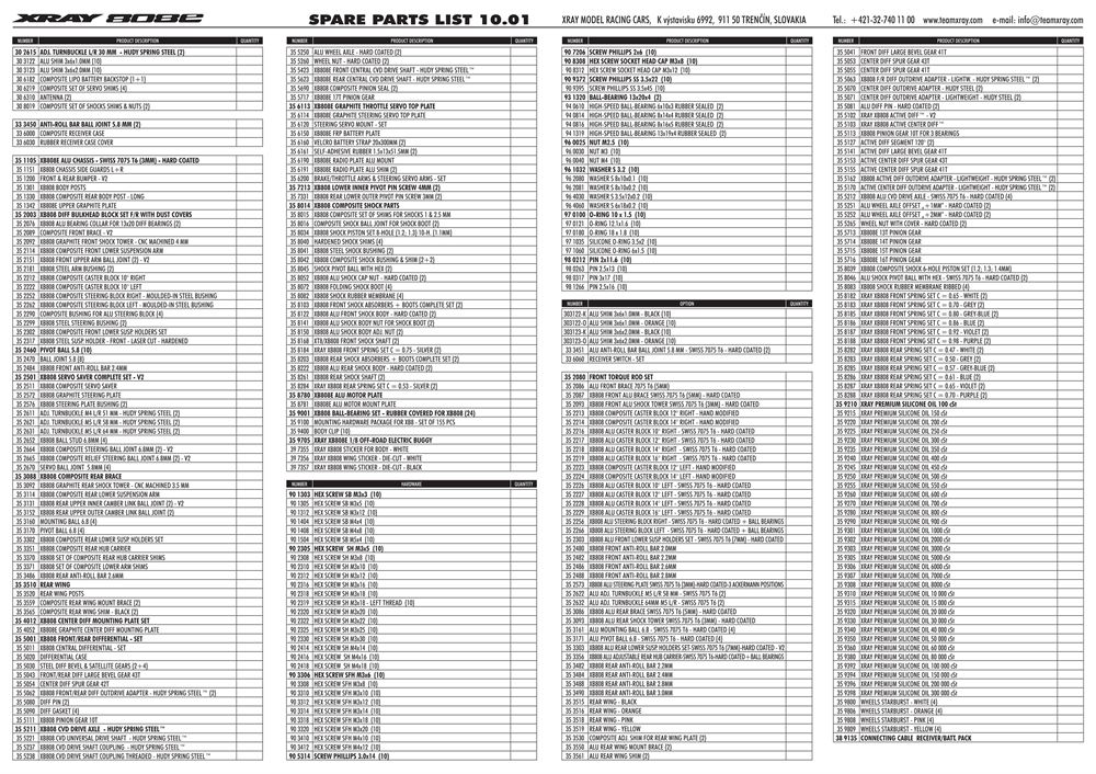 Xray - XB808e - Parts