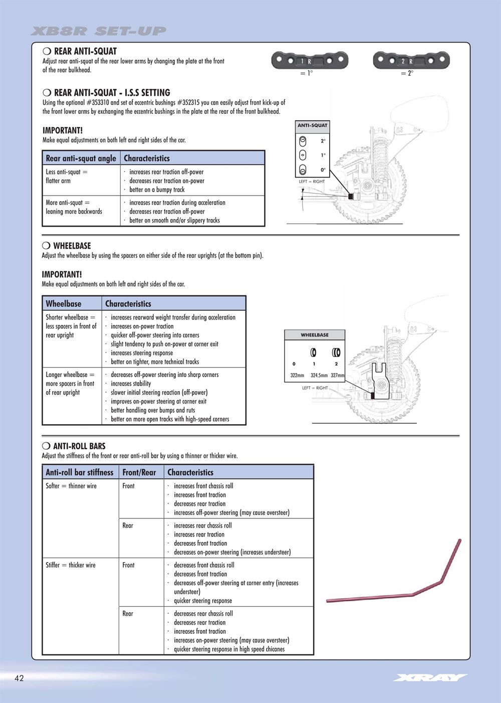 Xray - XB8R - Manual - Page 42