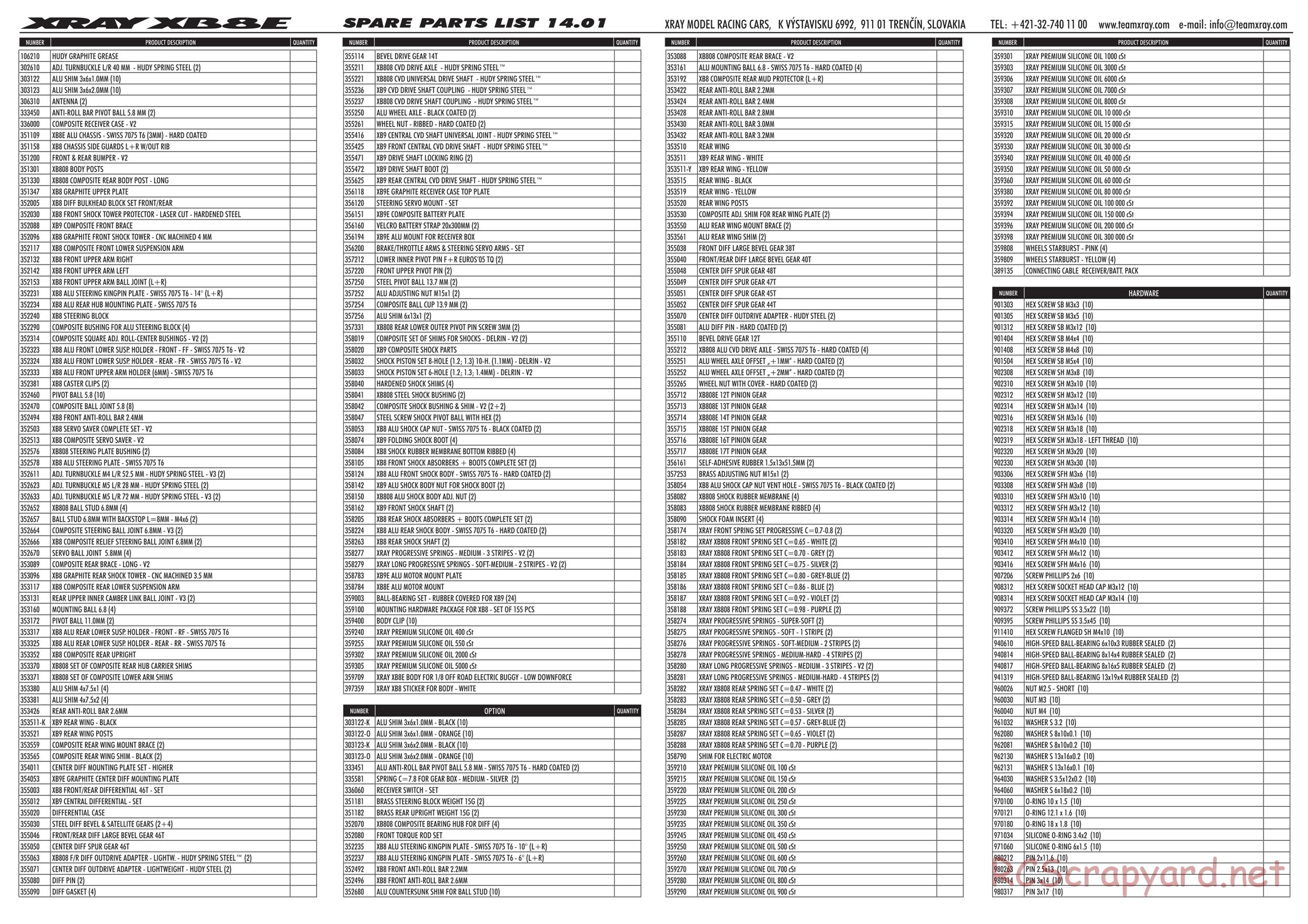 Xray - XB8E 2015 (XB8E'15) - Parts List