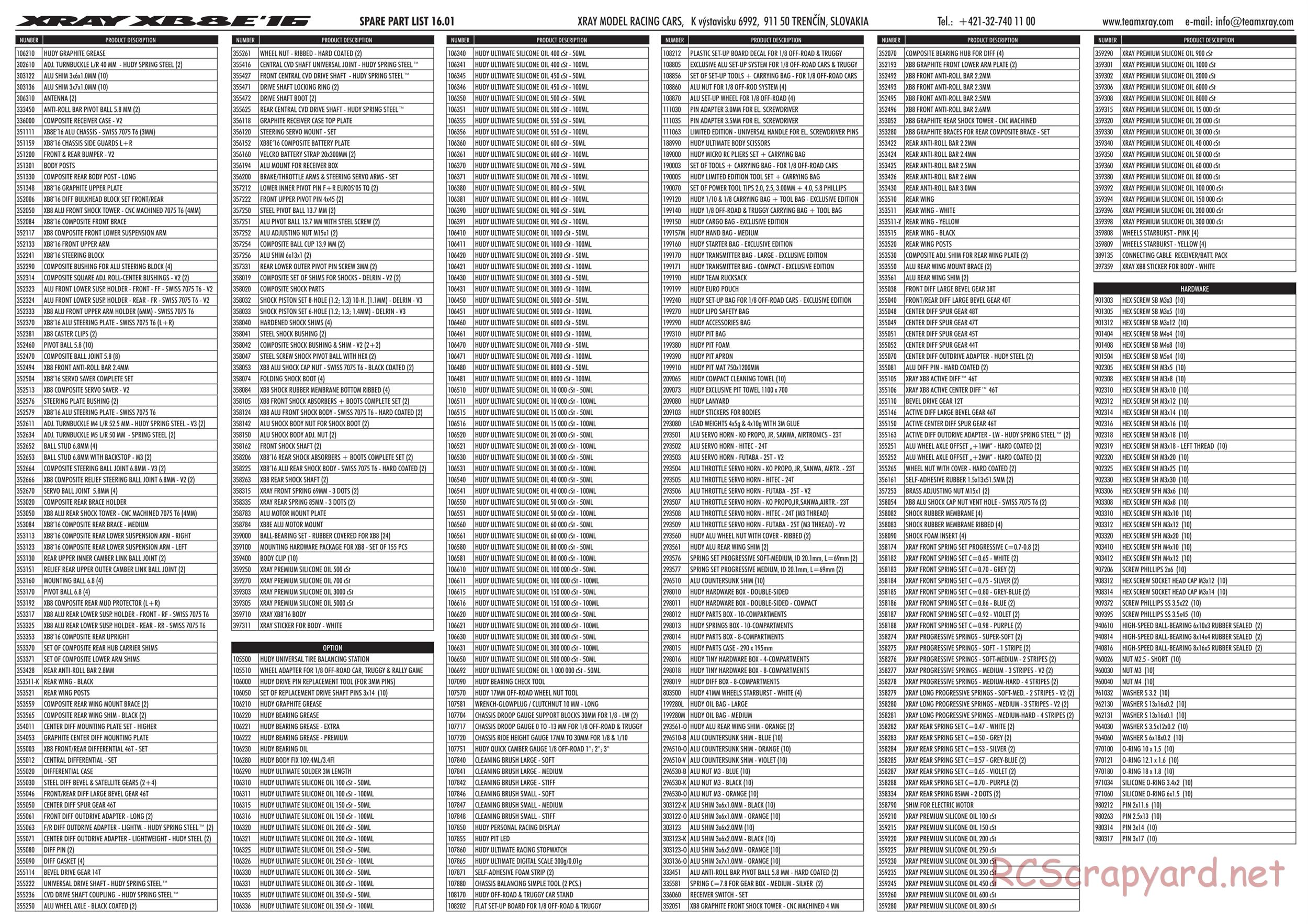 Xray - XB8E 2016 (XB8E'16) - Parts List