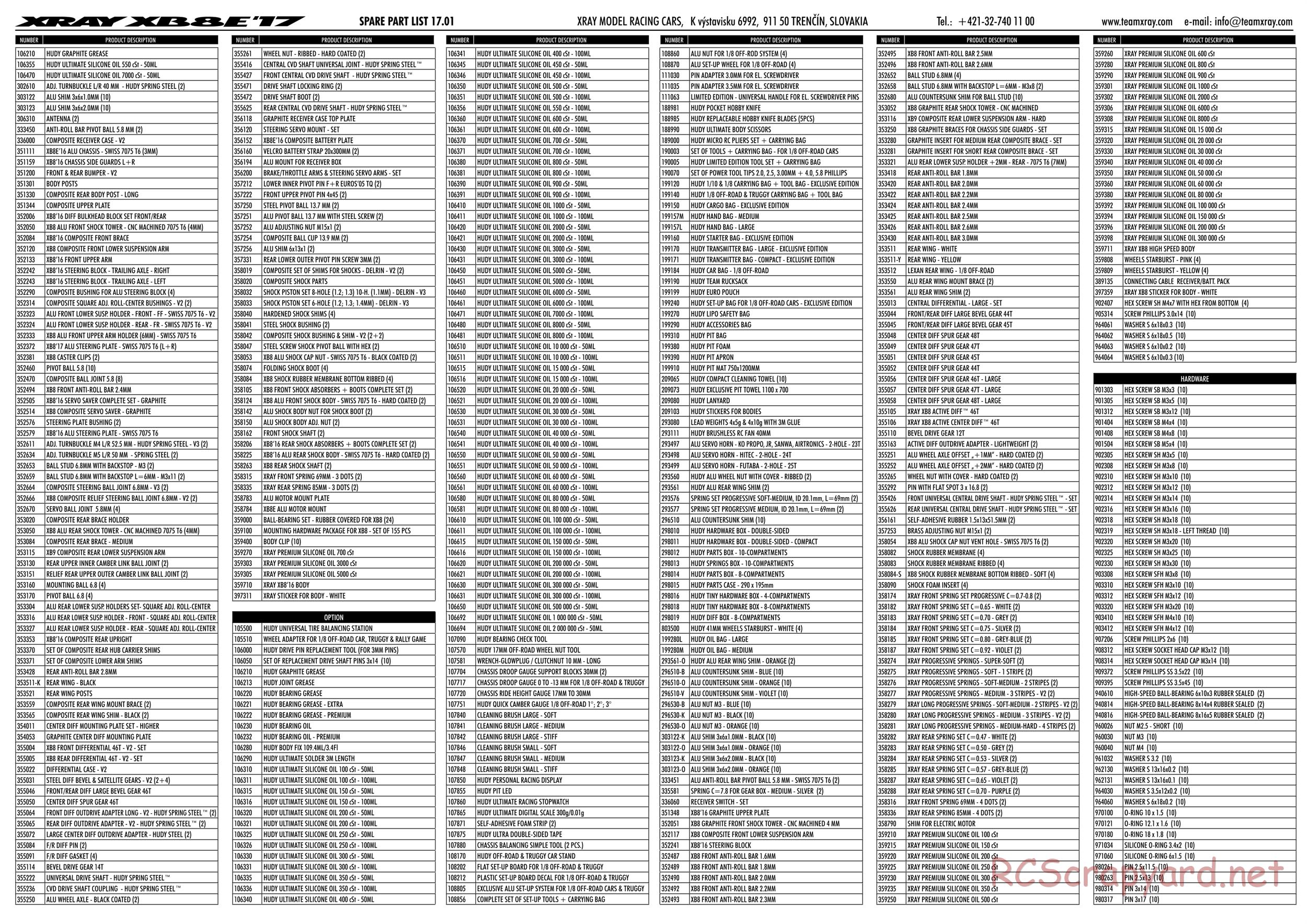 Xray - XB8E 2017 (XB8E'17) - Parts List