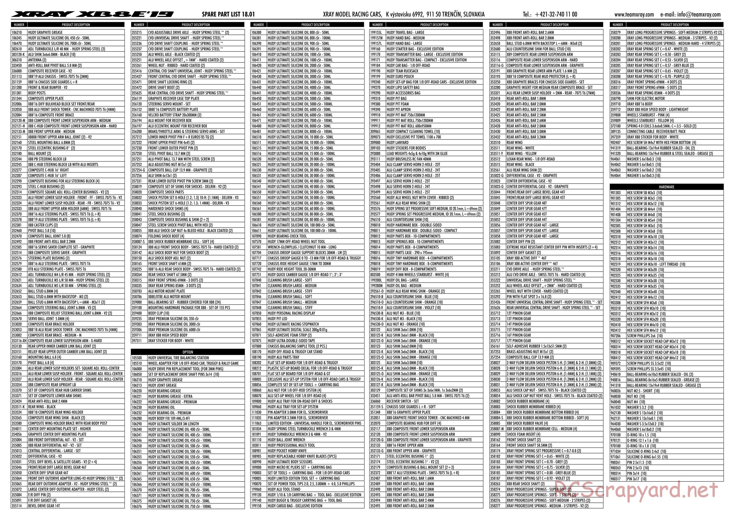 Xray - XB8E 2019 (XB8E'19) - Parts List