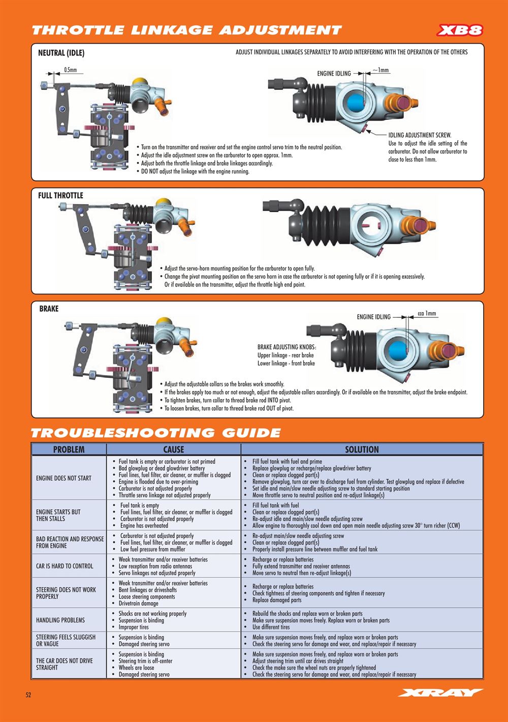 Xray - XB8E 2020 (XB8E'20) - Manual - Page 52