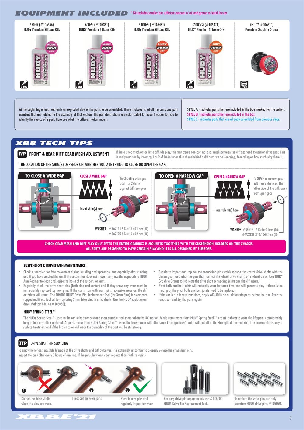 Xray - XB8E 2021 (XB8E'21) - Manual - Page 5