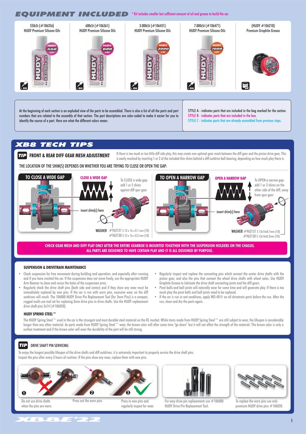 Xray - XB8E 2022 (XB8E'22) - Manual - Page 5