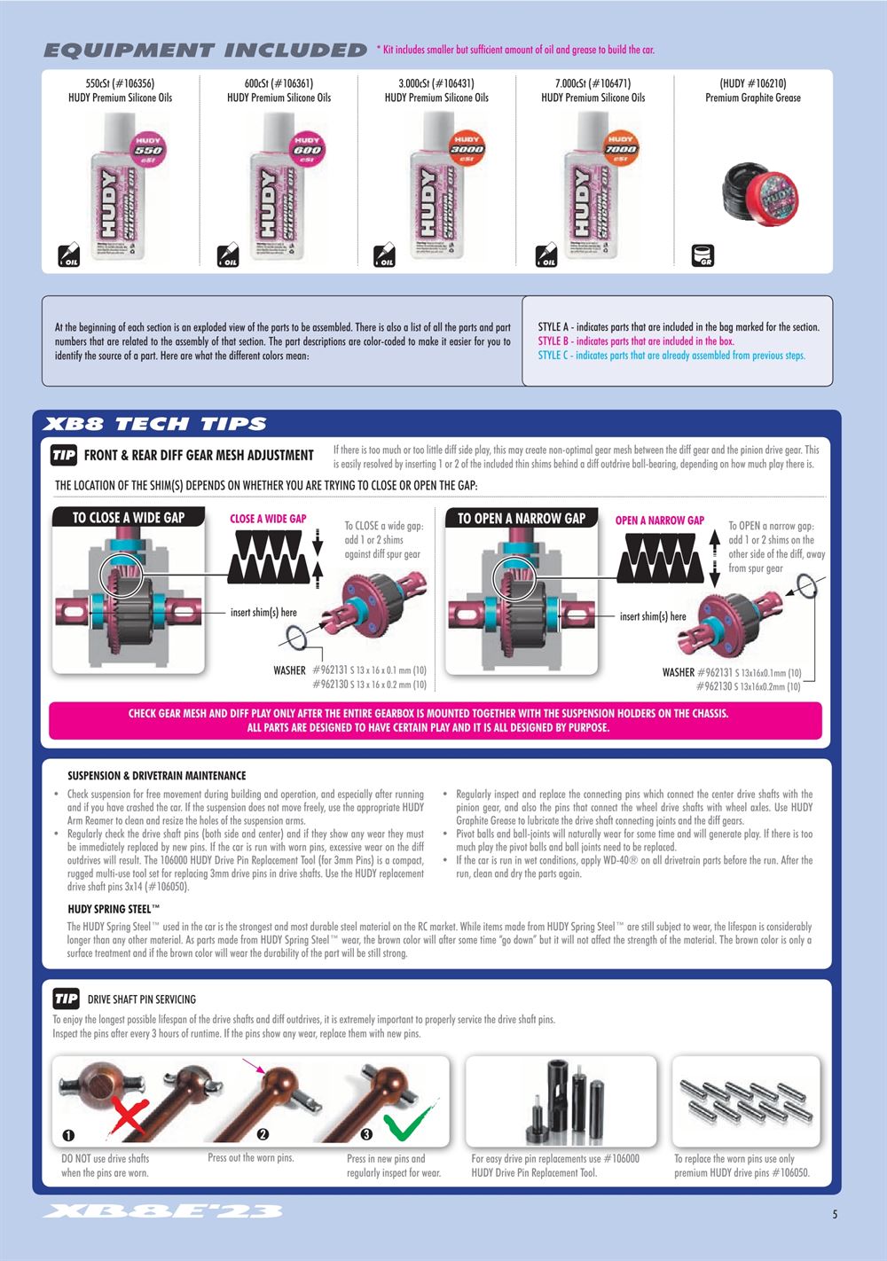 Xray - XB8E 2023 (XB8E'23) - Manual - Page 5