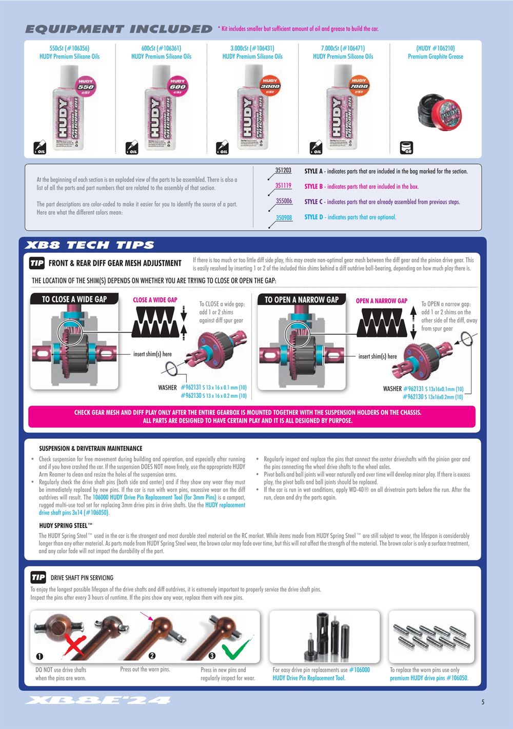 Xray - XB8E 2024 (XB8E'24) - Manual - Page 5