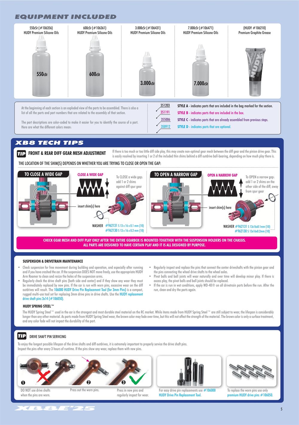 Xray - XB8E 2025 (XB8E'25) - Manual - Page 5