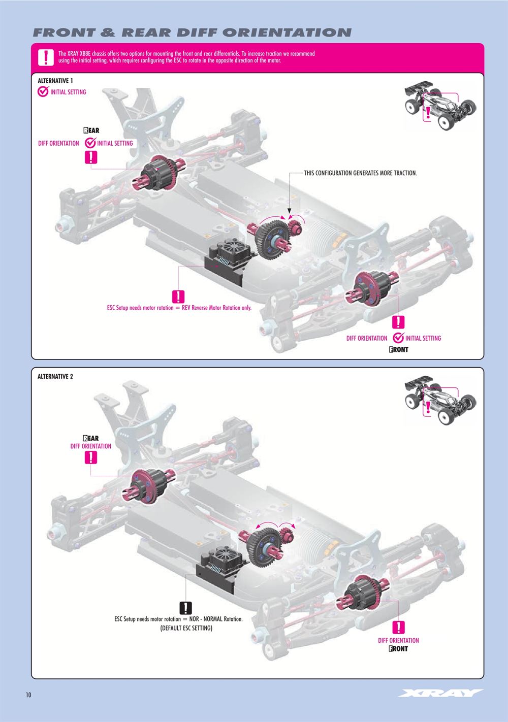 Xray - XB8E 2025 (XB8E'25) - Manual - Page 10