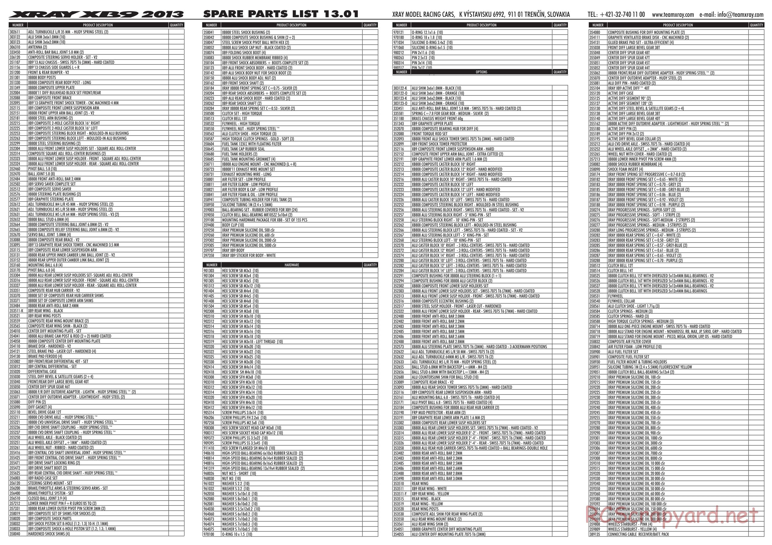 Xray - XB9 2013 - Parts