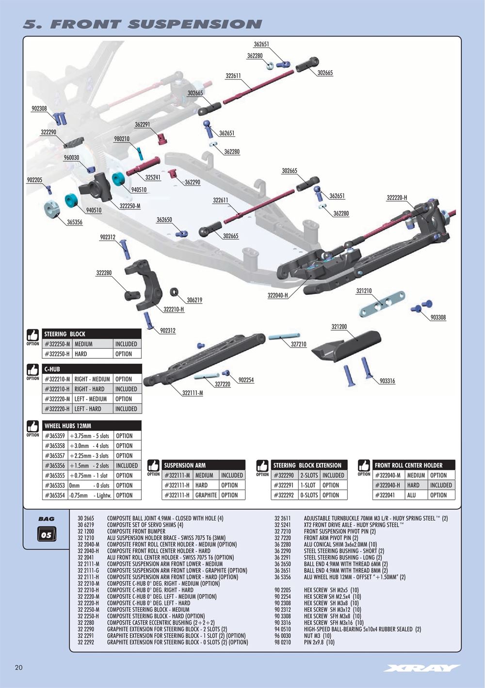 Xray - XT2 2018 (XT2'18) - Manual - Page 20