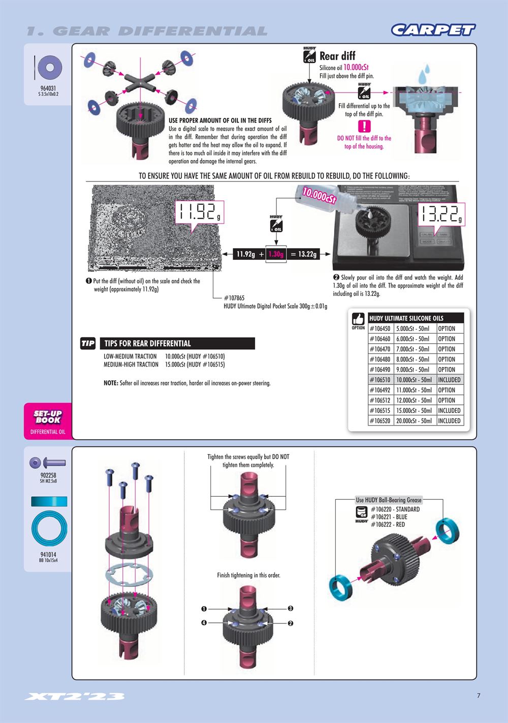 Xray - XT2C 2023 (XT2C'23) - Manual - Page 7