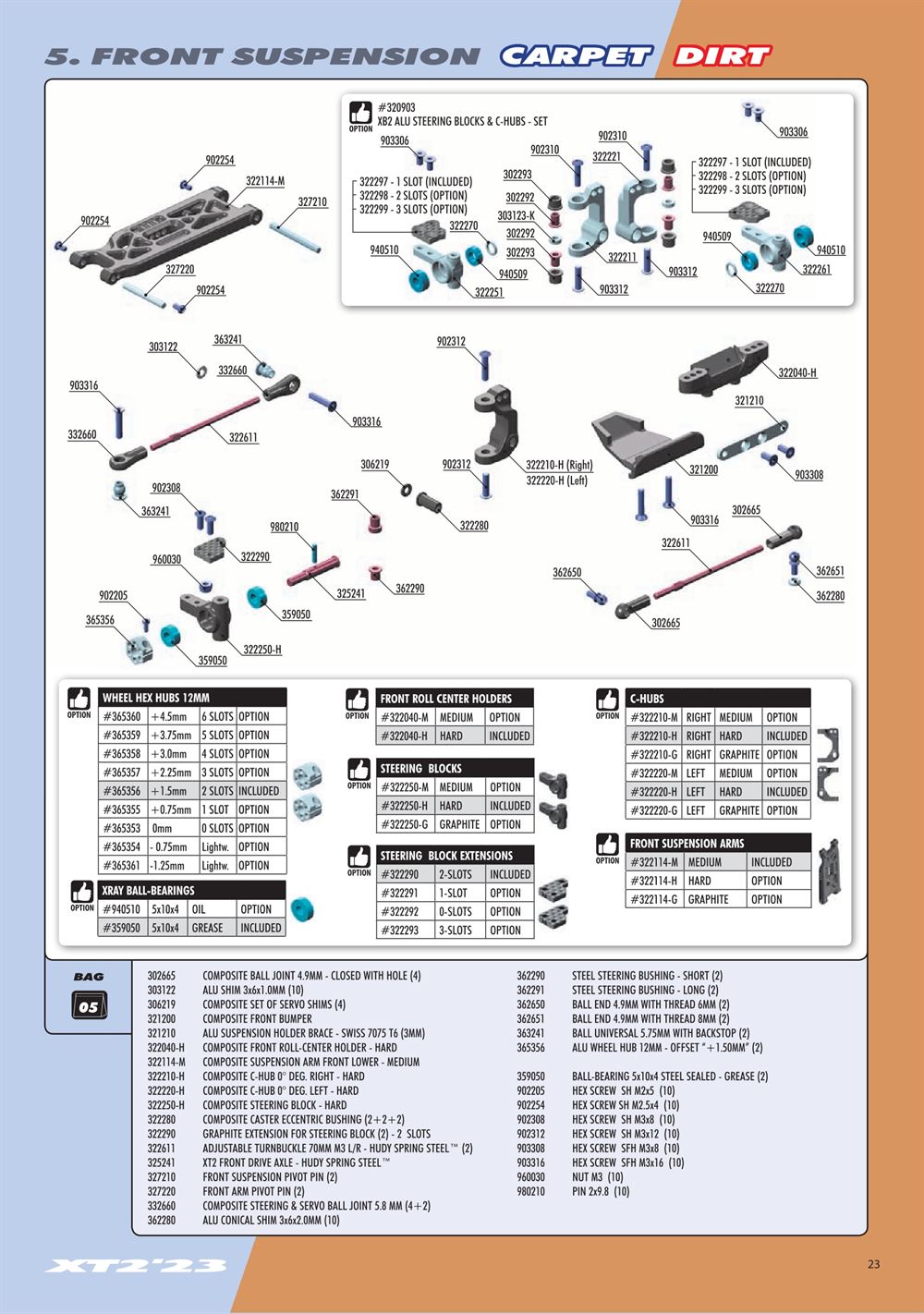 Xray - XT2C 2023 (XT2C'23) - Manual - Page 23
