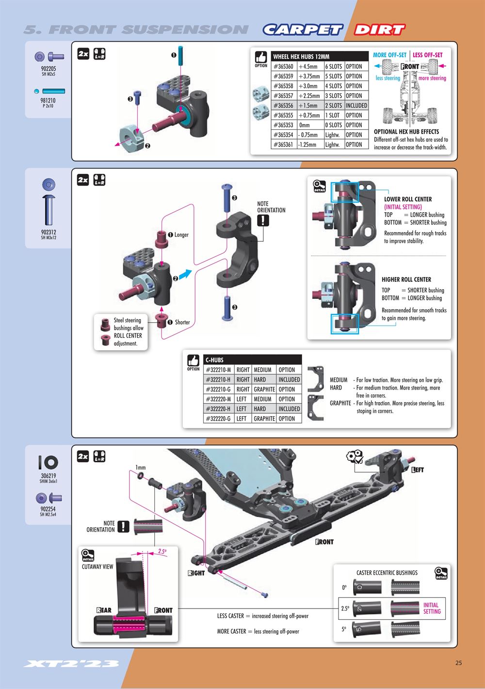 Xray - XT2C 2023 (XT2C'23) - Manual - Page 25