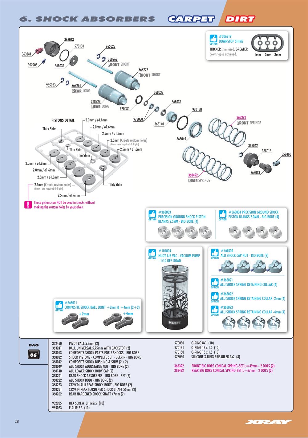 Xray - XT2D 2024 (XT2D'24) - Manual - Page 28