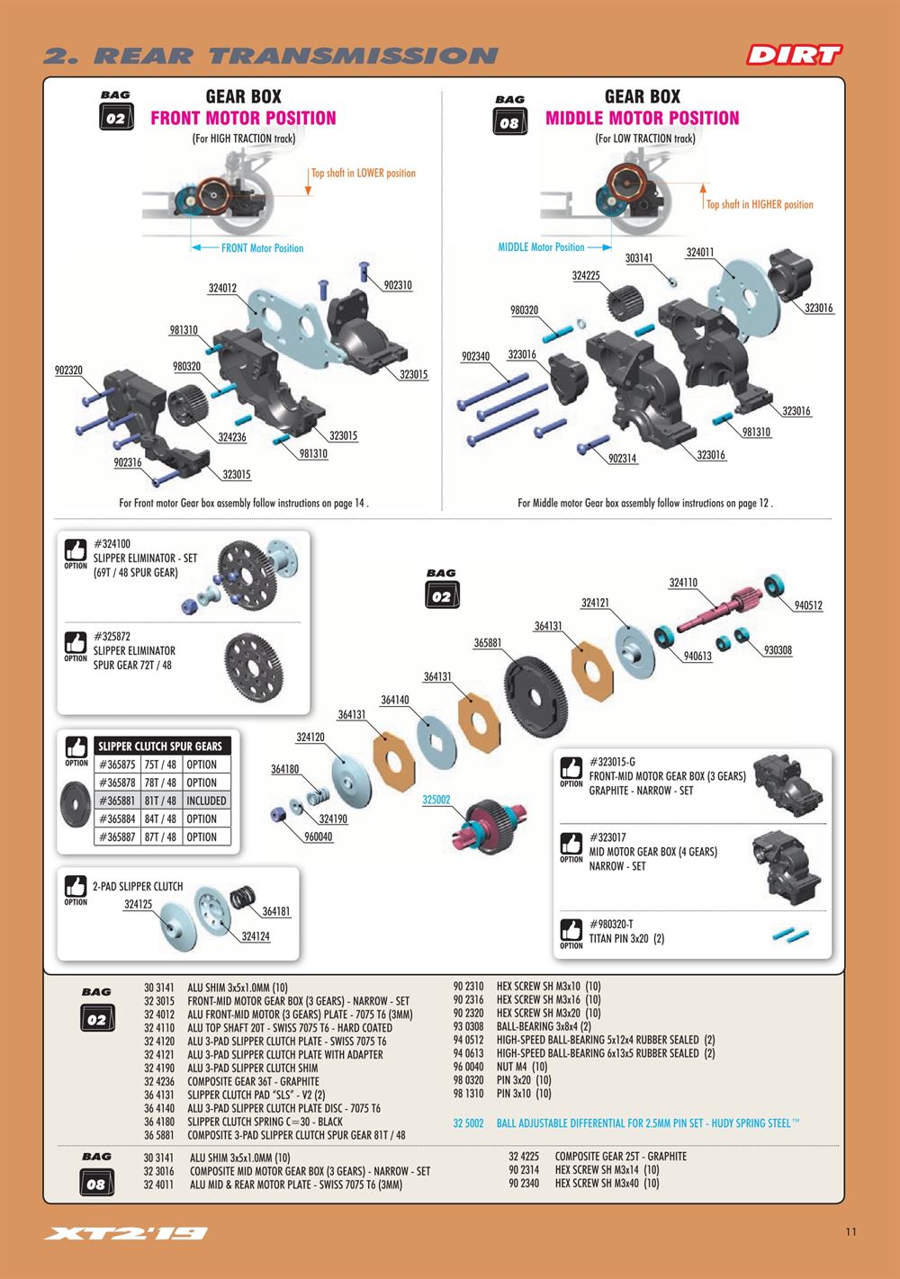 Xray - XT2D 2019 (XT2D'19) - Manual - Page 11