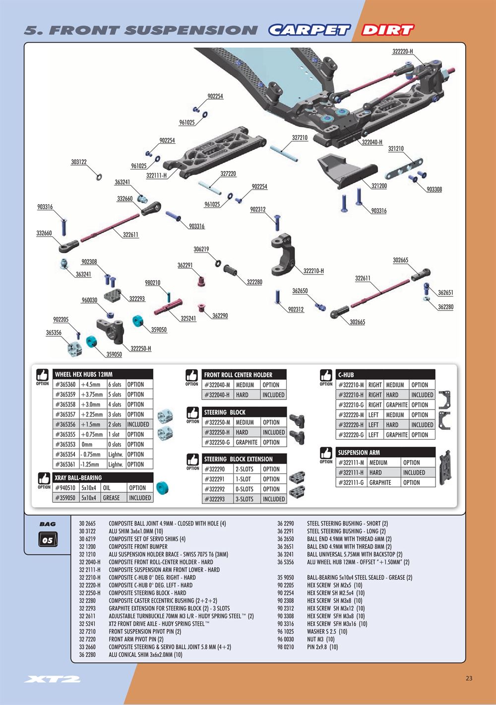 Xray - XT2D 2021 (XT2D'21) - Manual - Page 23
