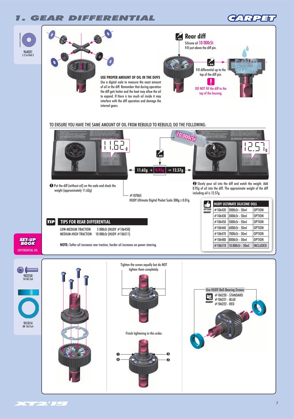 Xray - XT2C 2019 (XT2C'19) - Manual - Page 7
