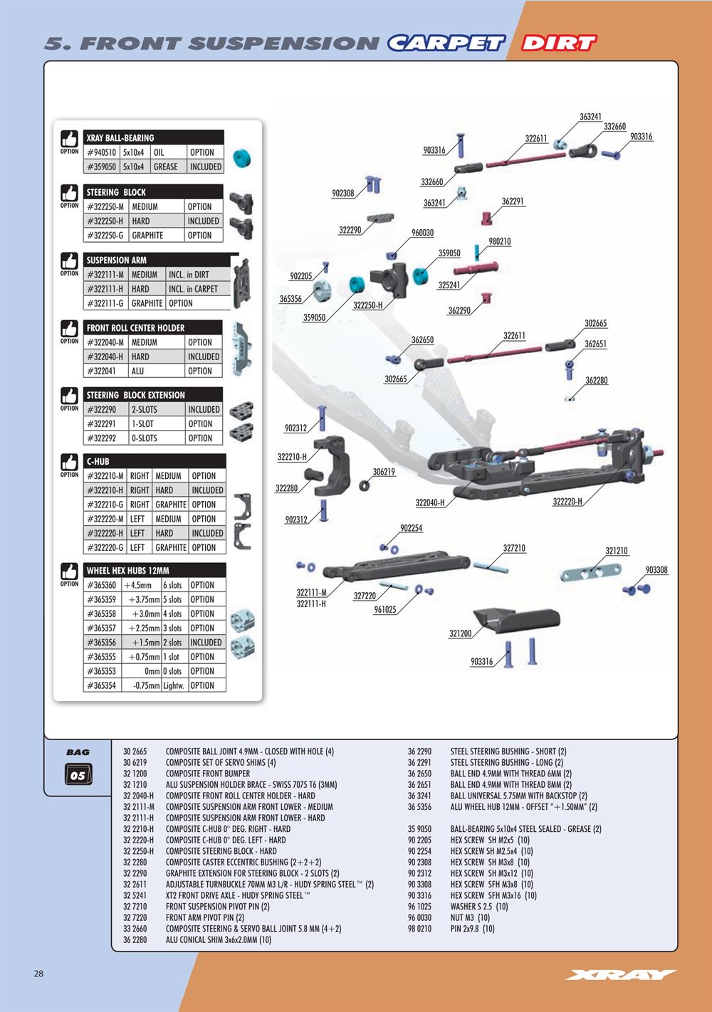 Xray - XT2C 2019 (XT2C'19) - Manual - Page 28