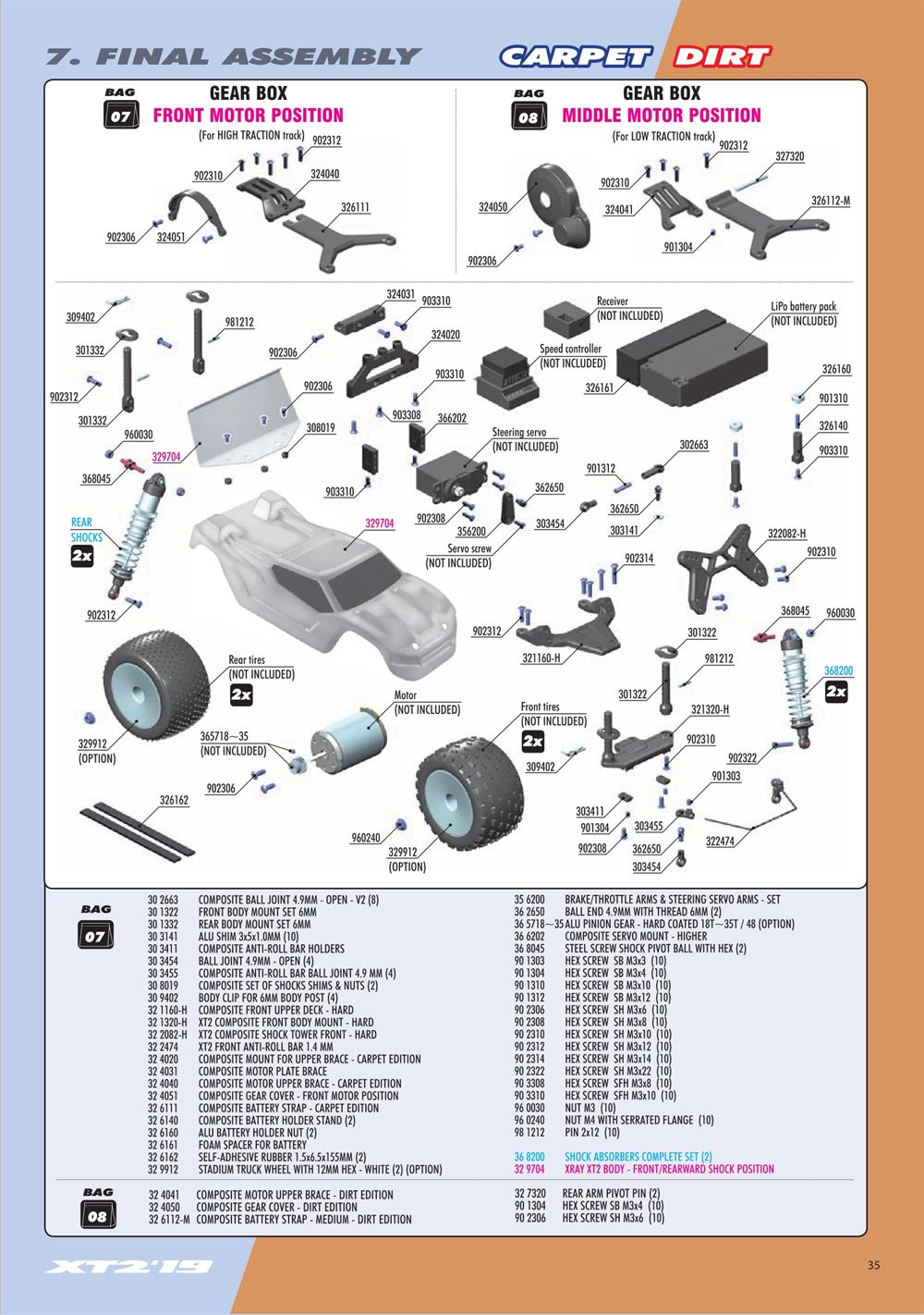 Xray - XT2C 2019 (XT2C'19) - Manual - Page 35