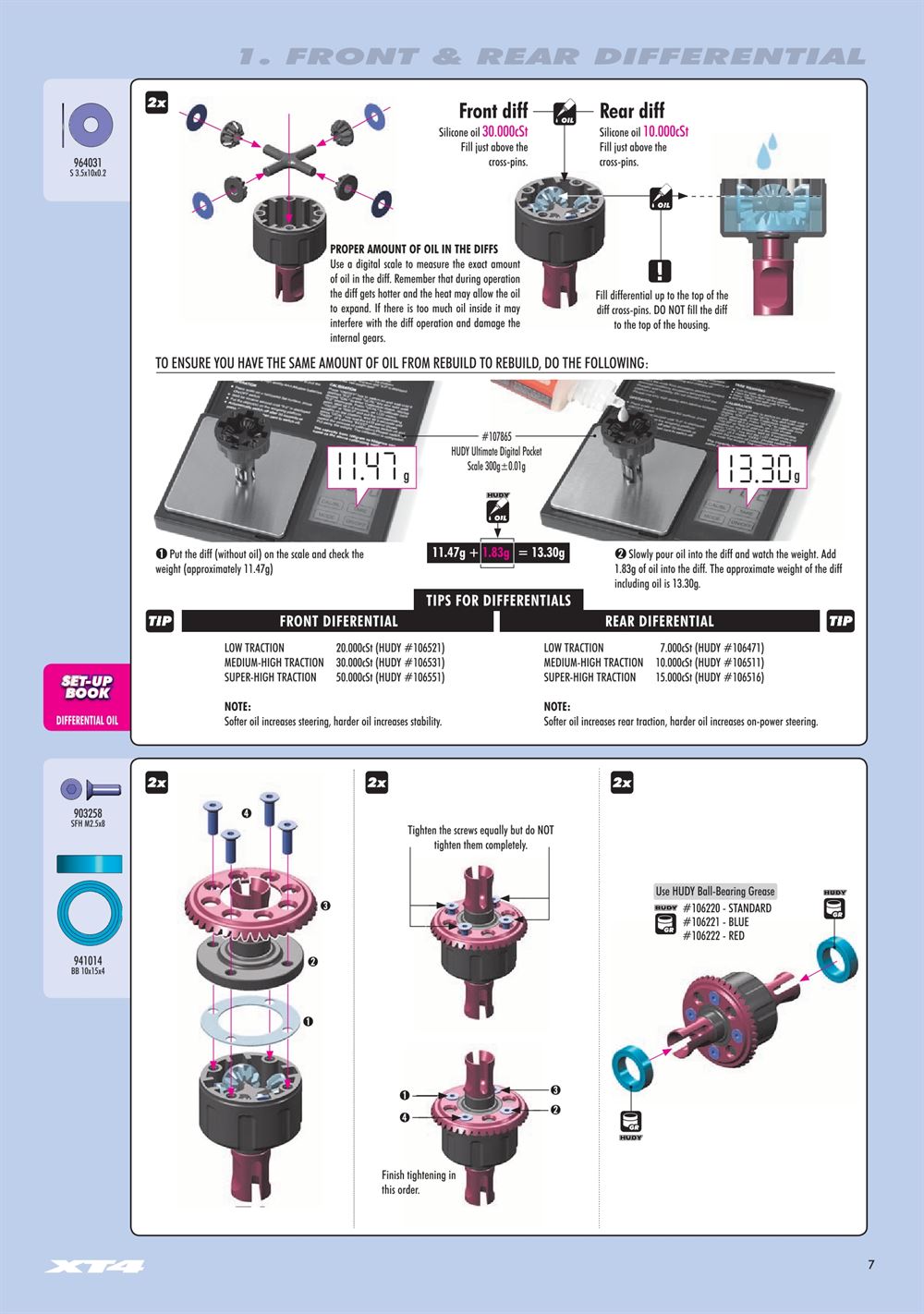 Xray - XT4.2 2020 (XT4'20) - Manual - Page 7