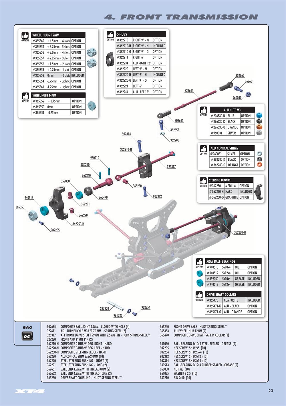 Xray - XT4.2 2020 (XT4'20) - Manual - Page 23