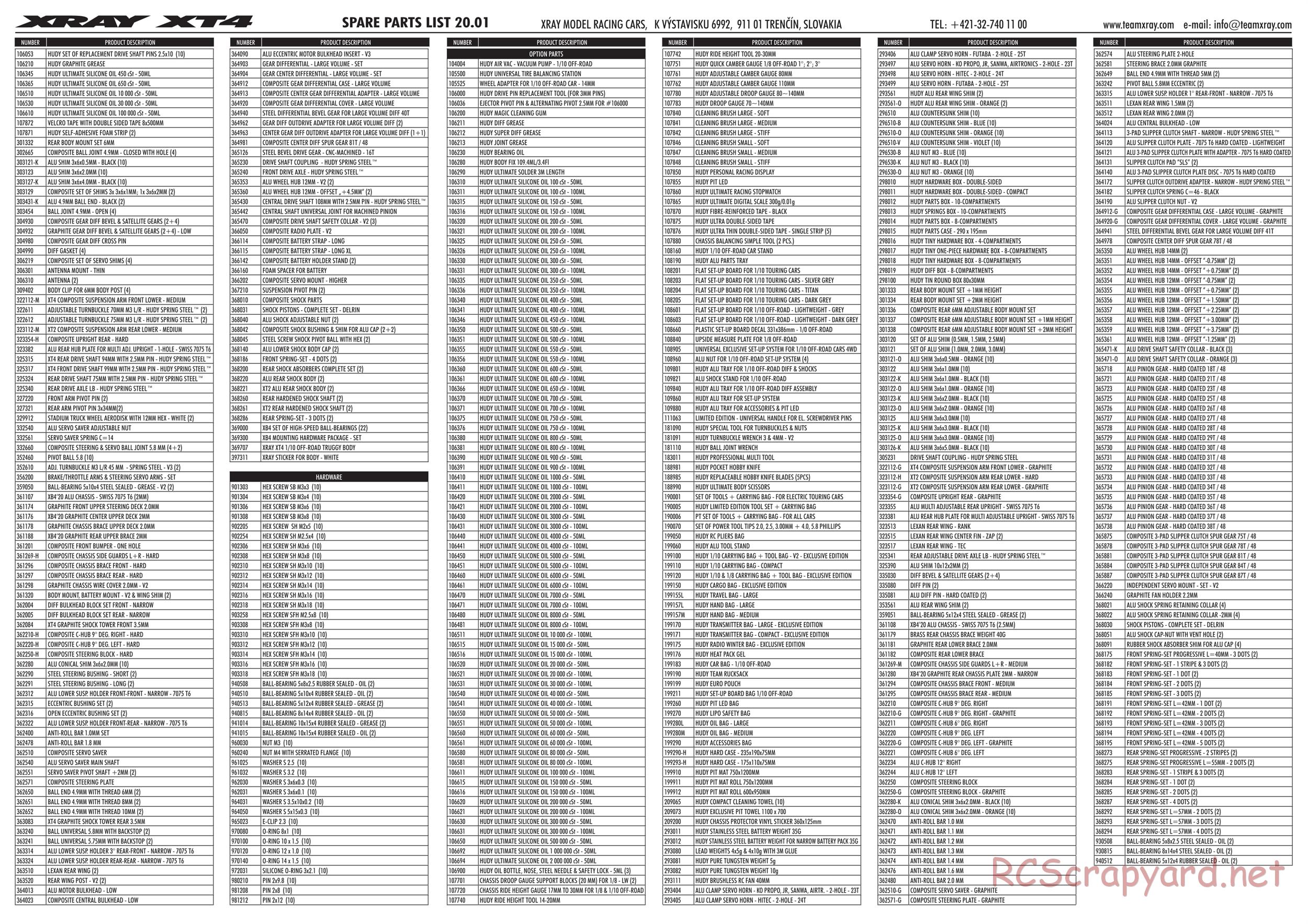 Xray - XT4.2 2020 (XT4'20) - Parts List