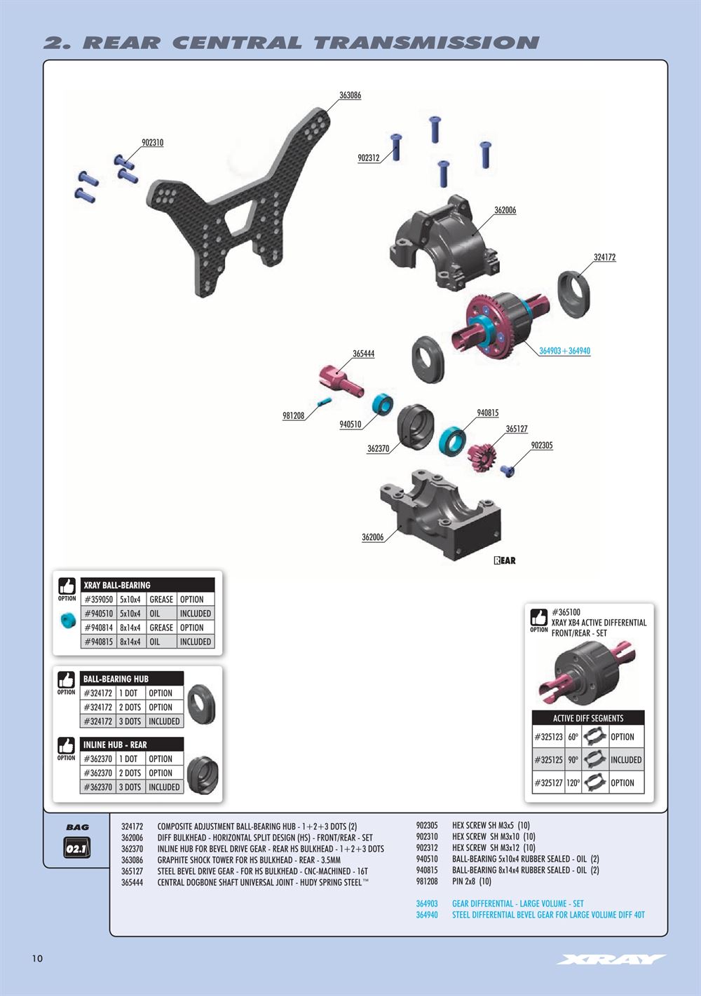 Xray - XT4 2023 (XT4'23) - Manual - Page 10
