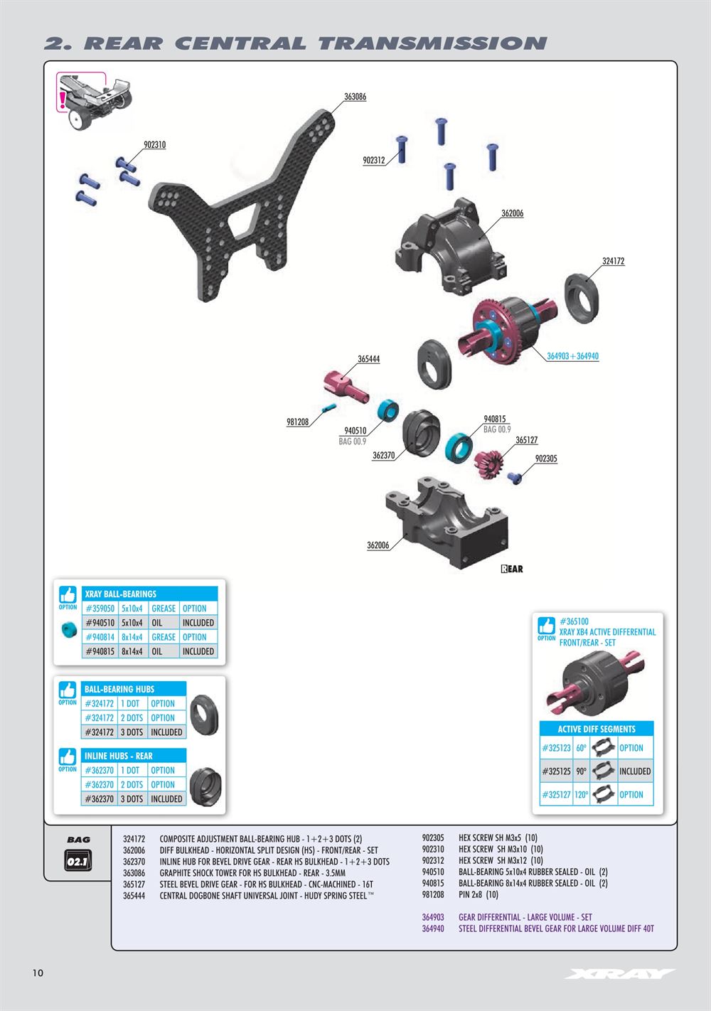 Xray - XT4 2025 (XT4'25) - Manual - Page 10
