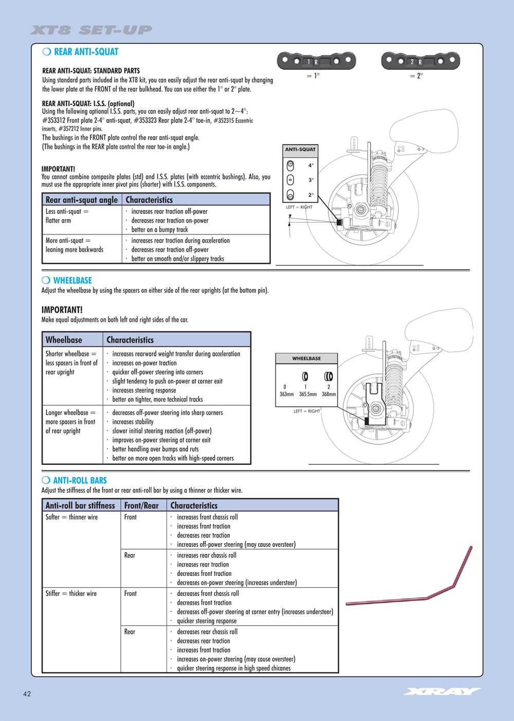 Xray - XT8 2007 Specs (XT8'07) - Manual - Page 42