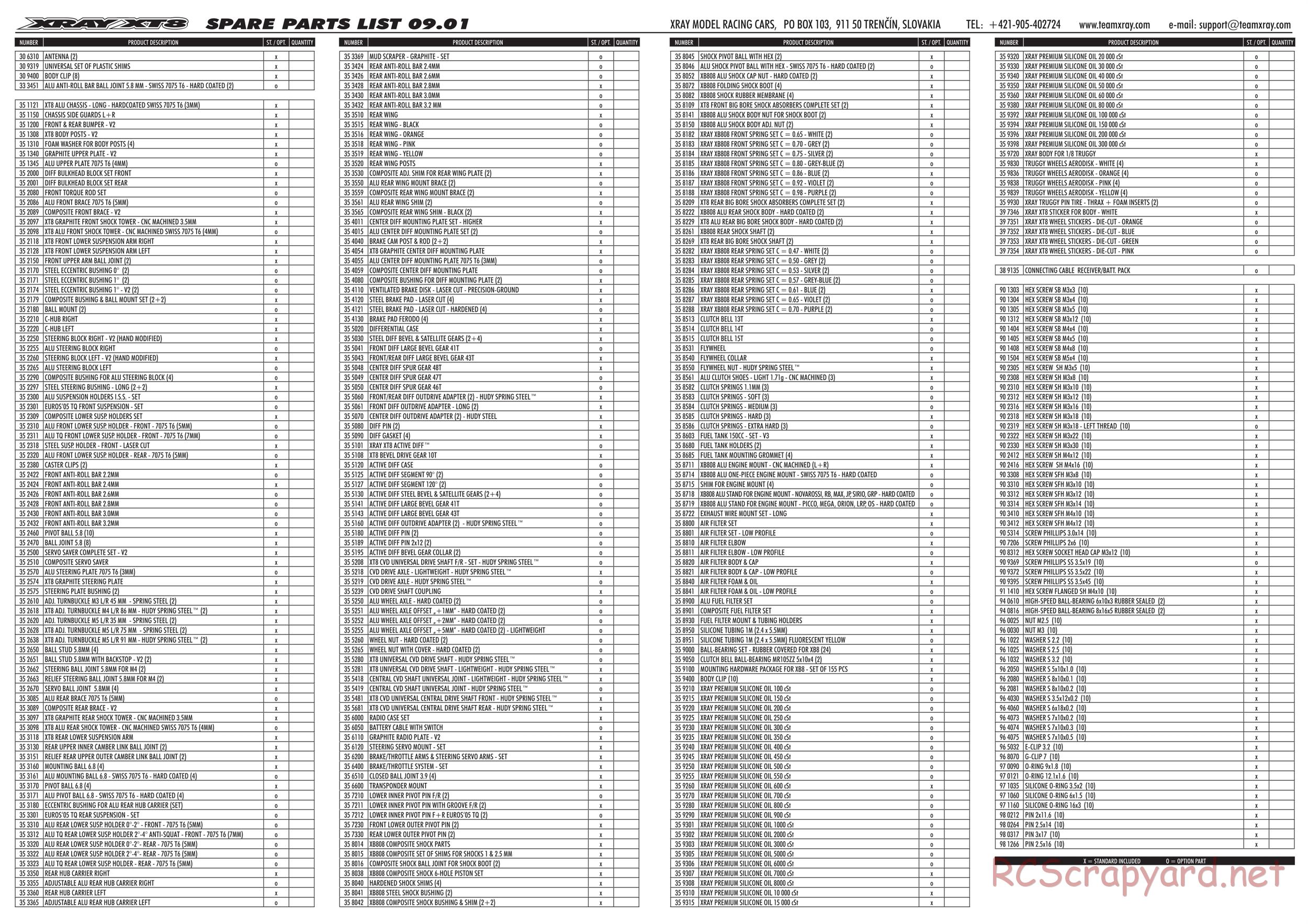 Xray - XT8 2009 Specs (XT8'09) - Supplementary Manual - Page 8