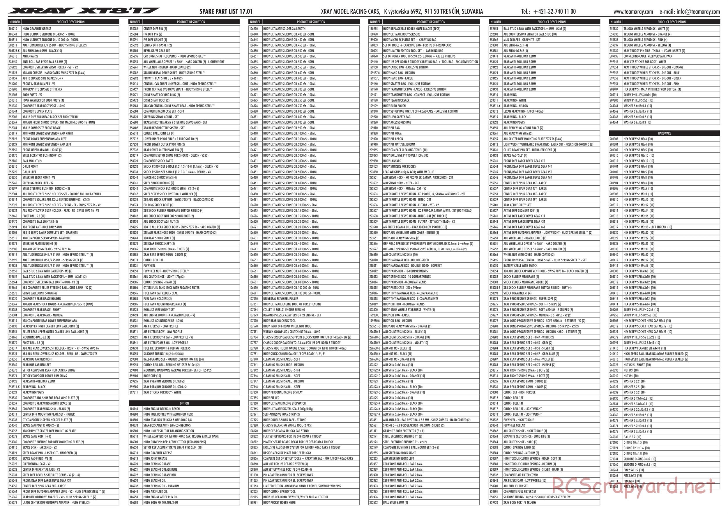 Xray - XT8 2017 Specs (XT8'17) - Parts List