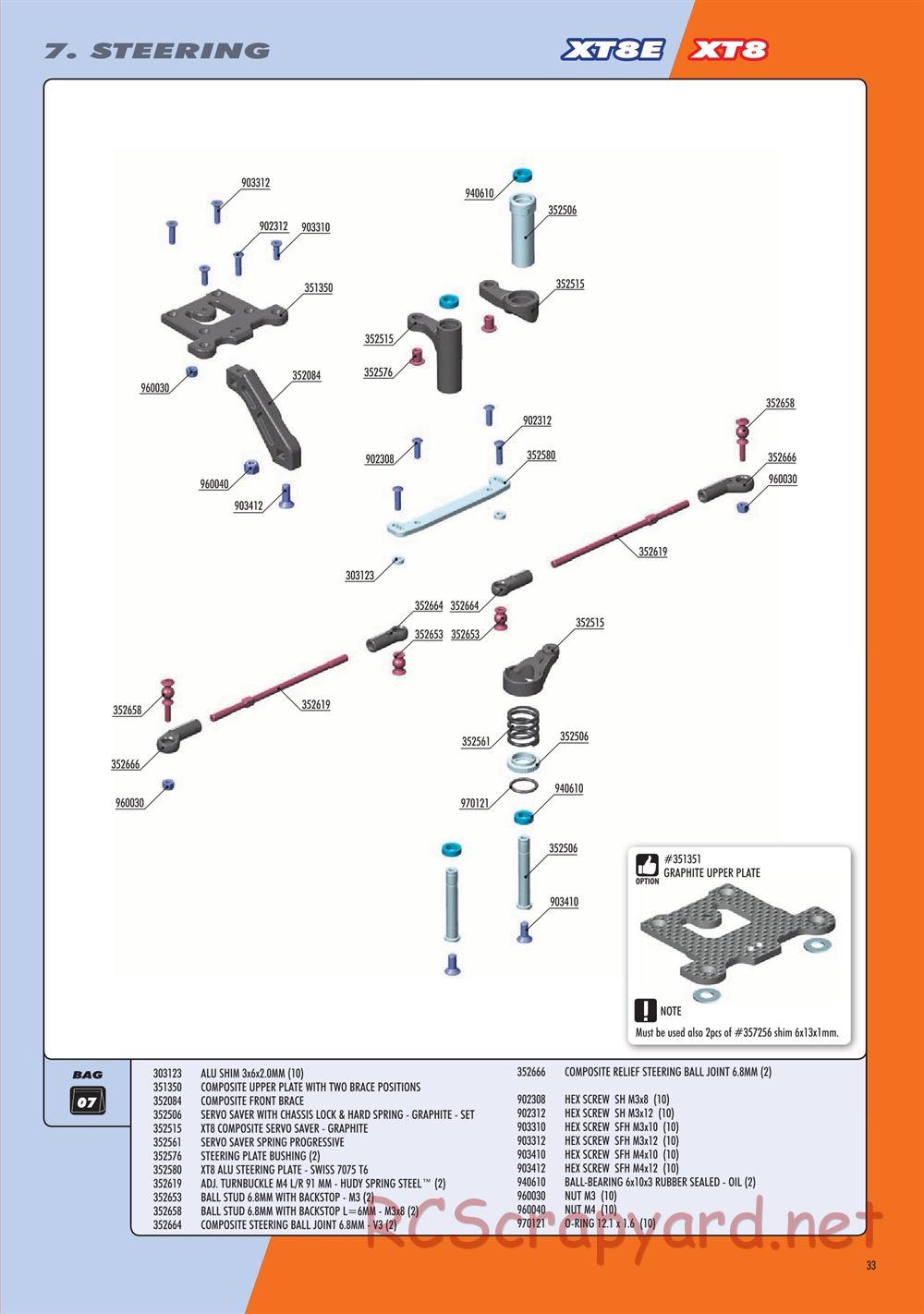 Xray - XT8 2022 Specs (XT8'22) - Manual - Page 33