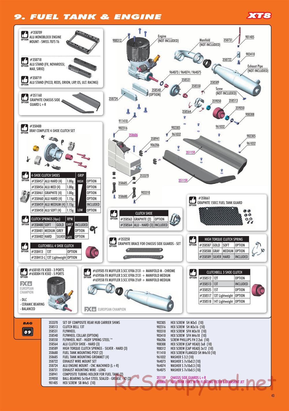 Xray - XT8 2022 Specs (XT8'22) - Manual - Page 43