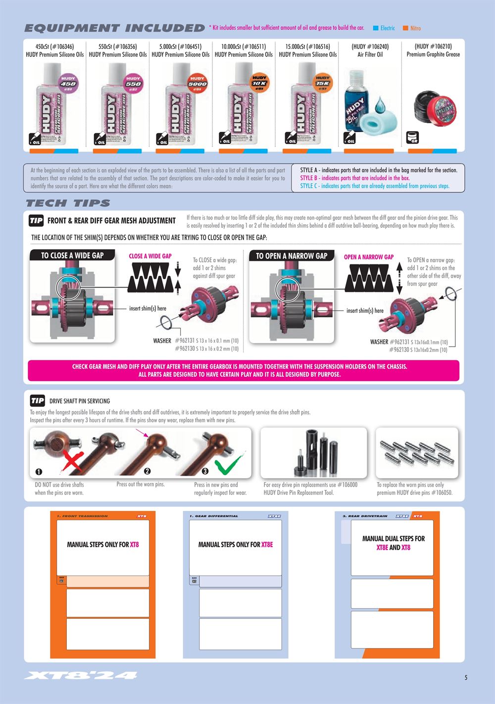 Xray - XT8E 2024 (XT8E'24) - Manual - Page 5