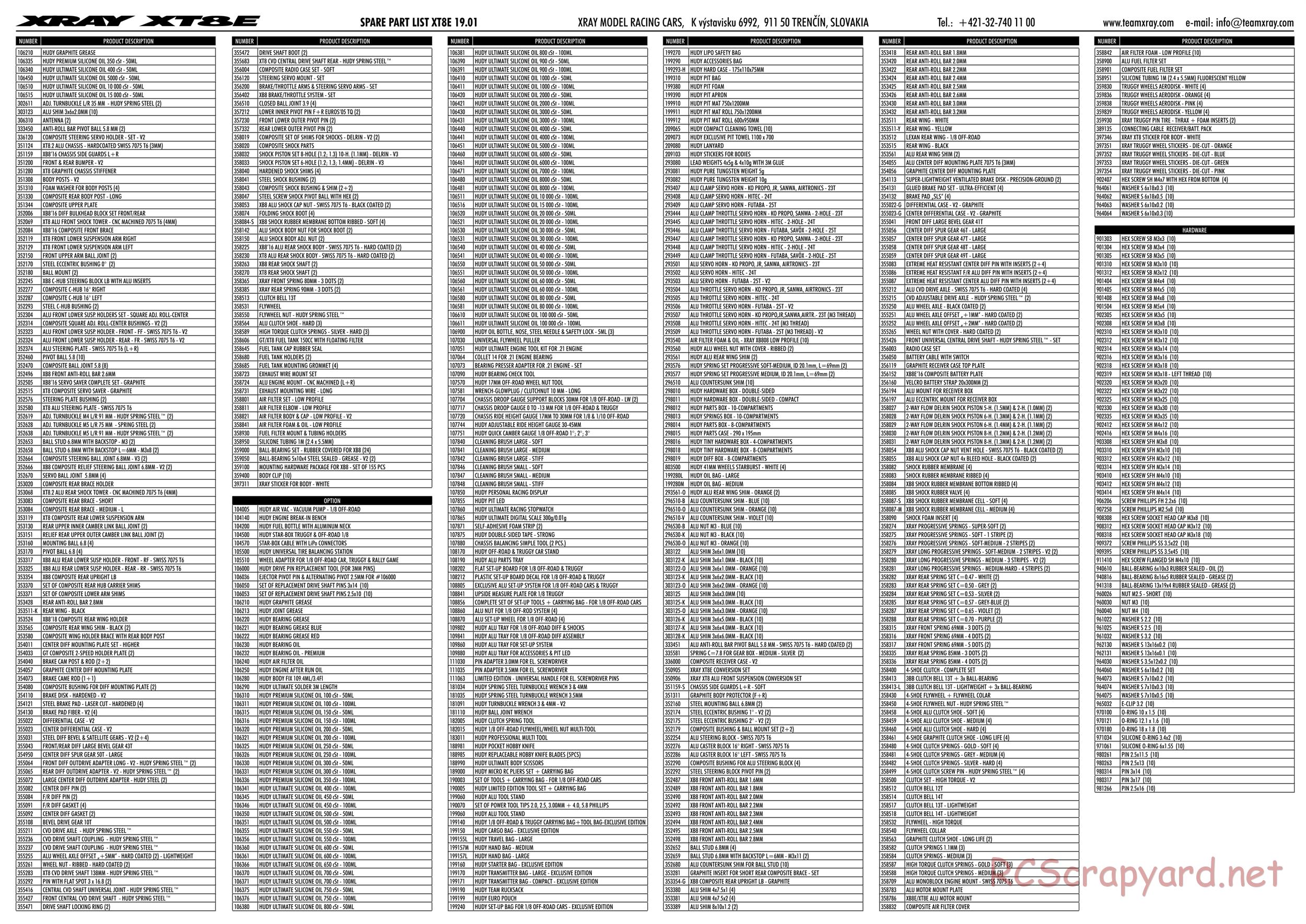 Xray - XT8E 2020 (XT8E'20) - Parts List