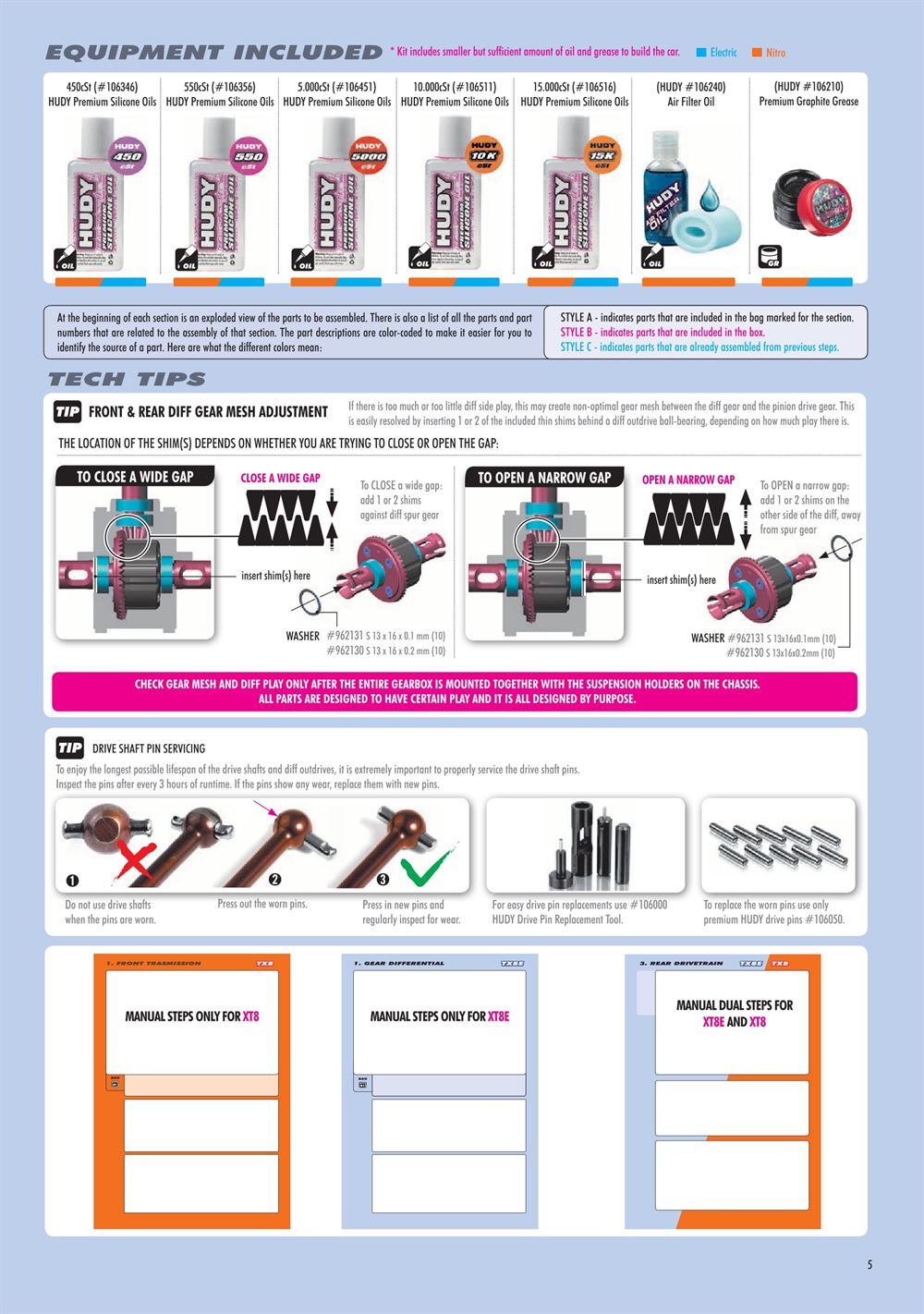 Xray - XT8E 2022 (XT8E'22) - Manual - Page 5