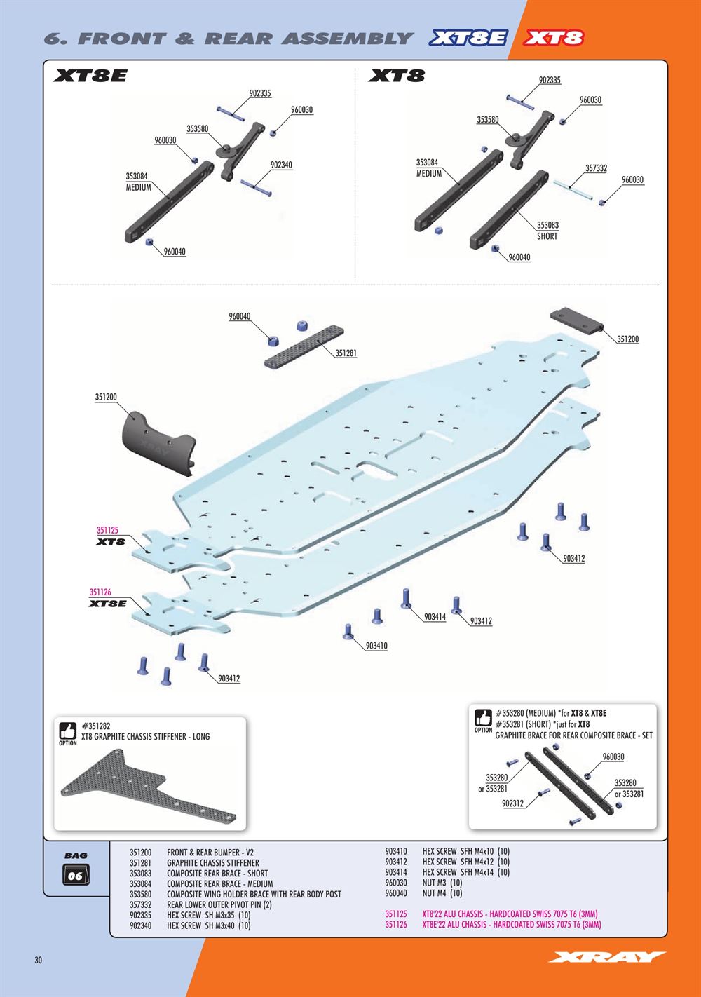 Xray - XT8E 2022 (XT8E'22) - Manual - Page 30