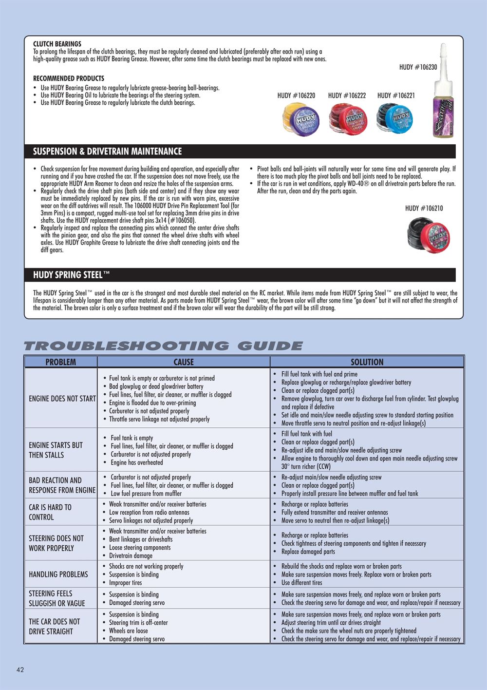 Xray - XT9 - Manual - Page 42